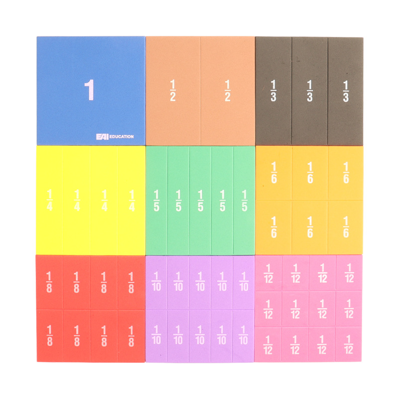 Fraction Number Bar